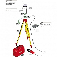 GPS/GNSS-приемник LEICA GS16 3.75G (расширенный)