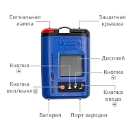Газоанализатор (измеритель концентрации диоксида серы) МЕГЕОН 08105