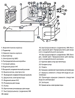 Блок водяного охлаждения TSS PRO COOLER -101