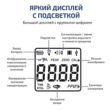 Дисплей